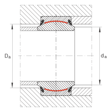 �P(gu��n)��(ji��)�S�� GE240-UK-2RS, ����(j��) DIN ISO 12 240-1 �˜�, ��S�o���ɂ�(c��)���ܷ�