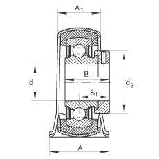 ֱ��ʽ�S������Ԫ RPB20, 䓰��S��������ƫ���iȦ�����z�r�|�����������S����P ���ܷ�