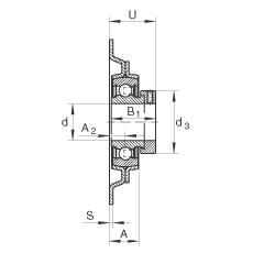 ���bʽ�S������Ԫ MSTU25, 䓰��S��������ƫ���iȦ�����������S����P���ܷ������ٝ����Y(ji��)��(g��u)