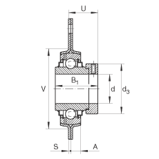 �S������Ԫ RRTR25, ��������˨�׵ķ��m���S������Ԫ���_��䓰���ƫ���iȦ��R���ܷ�