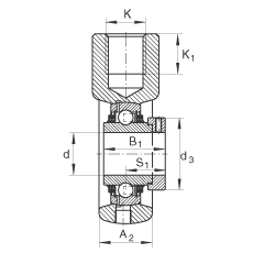 ���bʽ�S������Ԫ THE35, �T�F�S��������ƫ���iȦ�����������S�У�T ���ܷ�