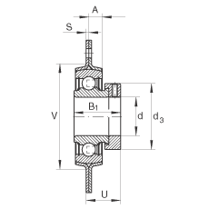 �S������Ԫ RA25, ������(g��)/�Ă�(g��)��˨�׵ķ��m���S������Ԫ���_��䓰���ƫ���iȦ��P���ܷ�